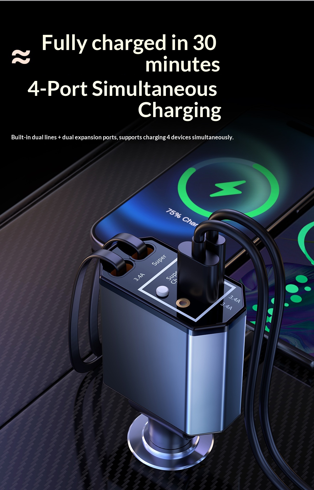 Carregador de Carro 120W com C - Fast Charging Cable avaliação e preço