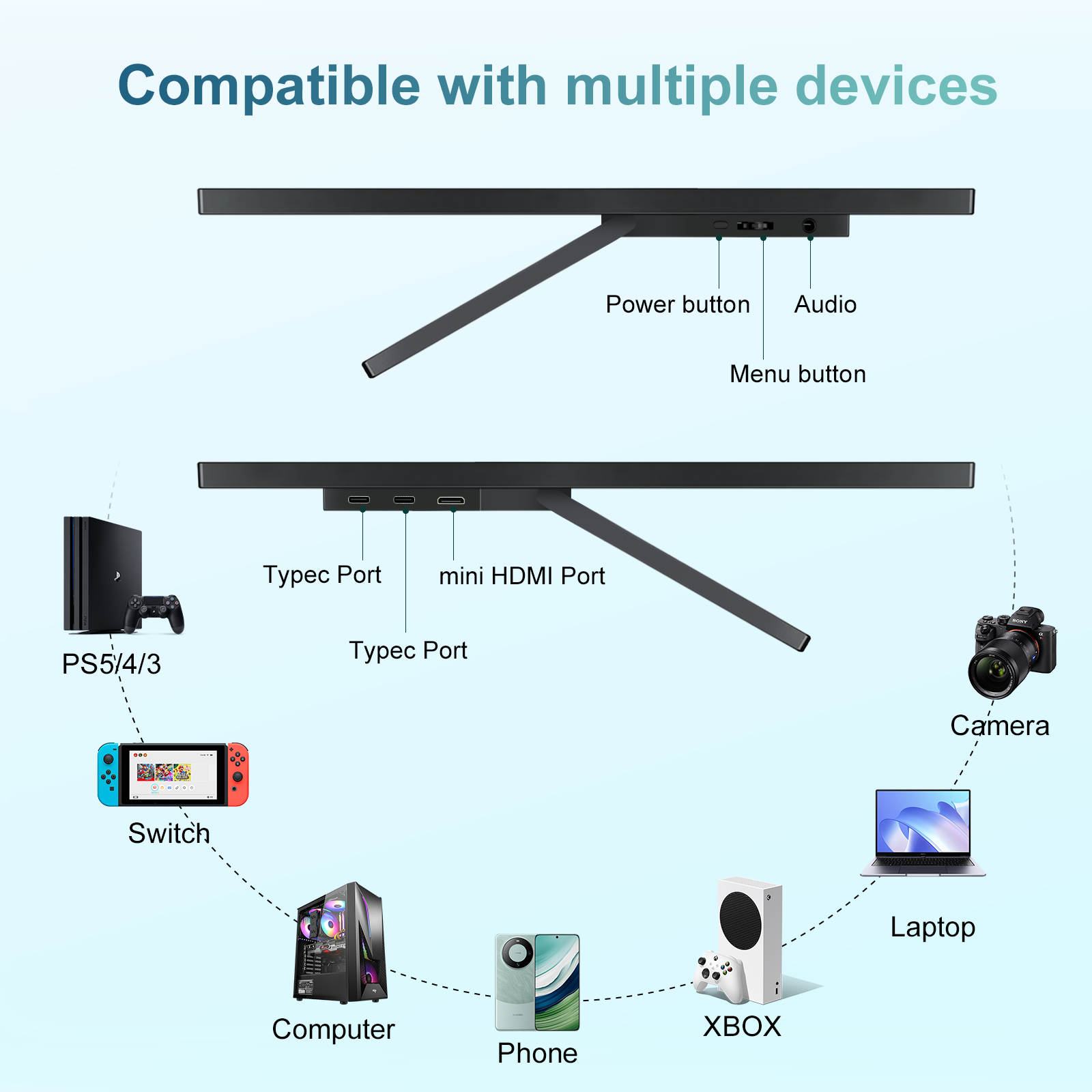 Monitor Portátil MISSUN 3840*2 - Phone Accessories Display Board avaliação e preço